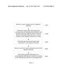 Information Processing Method, Server, and Logistics Terminal diagram and image