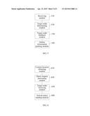 Information Processing Method, Server, and Logistics Terminal diagram and image