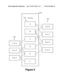 ACHIEVING MARGIN CAPITAL EFFICIENCIES USING LINEAR PROGRAMMING diagram and image