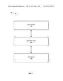 Predicting Levels of Influence diagram and image