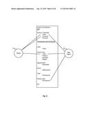 Predicting Levels of Influence diagram and image