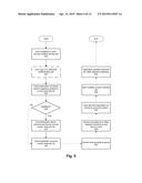 MAINTAINING CHANNELS LISTS diagram and image