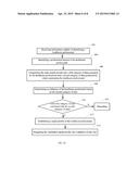 System and Method for Multi-Dimensional Profiling of Healthcare     Professionals diagram and image