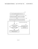 System and Method for Multi-Dimensional Profiling of Healthcare     Professionals diagram and image