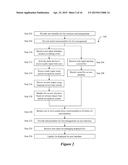 SYSTEMS, DEVICES AND METHODS FOR LIST DISPLAY AND MANAGEMENT diagram and image