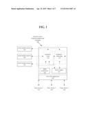 DYNAMIC QUERY RESPONSE WITH METADATA diagram and image