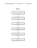 DYNAMIC QUERY RESPONSE WITH METADATA diagram and image