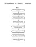 DYNAMIC QUERY RESPONSE WITH METADATA diagram and image