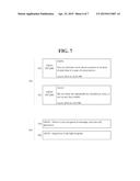 DYNAMIC QUERY RESPONSE WITH METADATA diagram and image