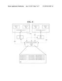 DYNAMIC QUERY RESPONSE WITH METADATA diagram and image