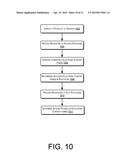 MANAGING MEDIA CONTENT, FEDERATED PLAYER diagram and image