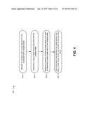 EFFICIENT INTEGRATOR FOR WRAPPED STATES OF MODEL ELEMENTS diagram and image