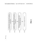 EFFICIENT INTEGRATOR FOR WRAPPED STATES OF MODEL ELEMENTS diagram and image