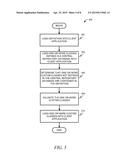 OPEN USER INTERFACE diagram and image