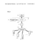 MESSAGE-BROWSING SYSTEM, SERVER, TERMINAL DEVICE, CONTROL METHOD, AND     RECORDING MEDIUM diagram and image