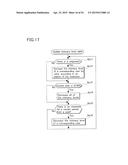 MESSAGE-BROWSING SYSTEM, SERVER, TERMINAL DEVICE, CONTROL METHOD, AND     RECORDING MEDIUM diagram and image