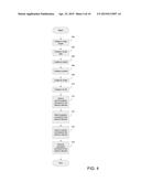 VOLUME HIERARCHY DOWNLOAD IN A STORAGE AREA NETWORK diagram and image