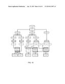 VOLUME HIERARCHY DOWNLOAD IN A STORAGE AREA NETWORK diagram and image