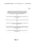 CONTENT DISTRIBUTION AND DATA AGGREGATION FOR SCALABILITY OF OBSERVATION     PLATFORMS diagram and image