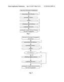 METHOD AND DEVICE FOR MAKING AVAILABLE A CONTENT, STORED ON A SERVER IN     ENERGY STANDBY MODE diagram and image