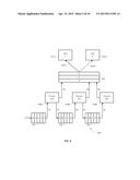 SOFTWARE-DEFINED MEDIA PLATFORM diagram and image