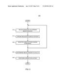 UPSTREAM FAULT DETECTION diagram and image