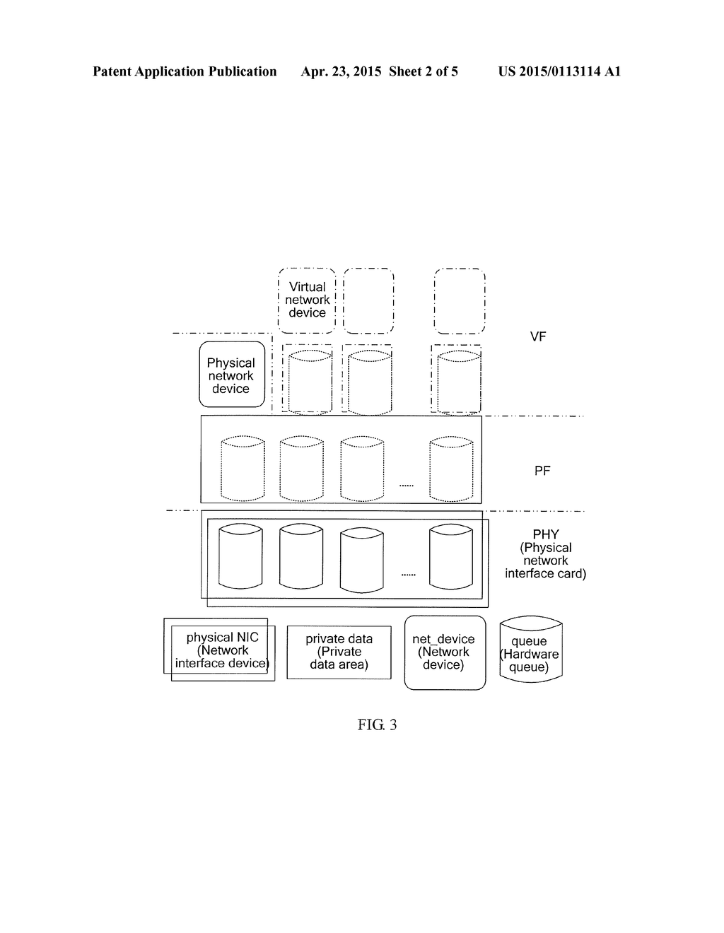 NETWORK INTERFACE ADAPTER REGISTRATION METHOD, DRIVER, AND SERVER - diagram, schematic, and image 03