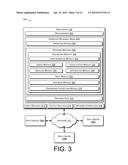 HIERARCHICAL NETWORK ANALYSIS SERVICE diagram and image