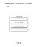 HIERARCHICAL NETWORK ANALYSIS SERVICE diagram and image