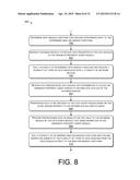 HIERARCHICAL NETWORK ANALYSIS SERVICE diagram and image