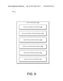 HIERARCHICAL NETWORK ANALYSIS SERVICE diagram and image