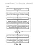 HIERARCHICAL NETWORK ANALYSIS SERVICE diagram and image