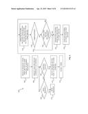 SYSTEM AND METHOD FOR VIRTUAL PARALLEL RESOURCE MANAGEMENT diagram and image