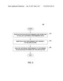 PREDICTIVE AUTO SCALING ENGINE diagram and image