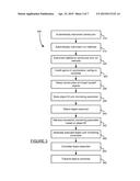 AUTOMATIC ASYNCHRONOUS HANDOFF IDENTIFICATION diagram and image