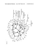 DEVOLVED ROUTING IN SOFTWARE-DEFINED NETWORKS diagram and image