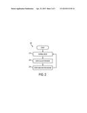 PROBLEM DETERMINATION IN A HYBRID ENVIRONMENT diagram and image