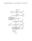 APPARATUS FOR ENABLING DELIVERY AND ACCESS OF APPLICATIONS AND INTERACTIVE     SERVICES diagram and image