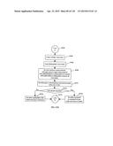 APPARATUS FOR ENABLING DELIVERY AND ACCESS OF APPLICATIONS AND INTERACTIVE     SERVICES diagram and image