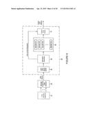 SYSTEM AND METHODS FOR ACCELERATED DATA STORAGE AND RETRIEVAL diagram and image