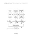 SYSTEM AND METHODS FOR ACCELERATED DATA STORAGE AND RETRIEVAL diagram and image