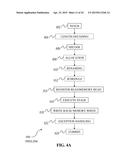 INSTRUCTION AND LOGIC TO PROVIDE CONVERSIONS BETWEEN A MASK REGISTER AND A     GENERAL PURPOSE REGISTER OR MEMORY diagram and image