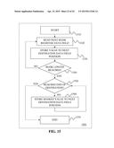 INSTRUCTION AND LOGIC TO PROVIDE CONVERSIONS BETWEEN A MASK REGISTER AND A     GENERAL PURPOSE REGISTER OR MEMORY diagram and image