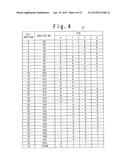 PROCESS AND METHOD FOR SAVING DESIGNATED REGISTERS IN INTERRUPT PROCESSING     BASED ON AN INTERRUPT FACTOR diagram and image