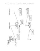 PROCESS AND METHOD FOR SAVING DESIGNATED REGISTERS IN INTERRUPT PROCESSING     BASED ON AN INTERRUPT FACTOR diagram and image