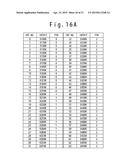 PROCESS AND METHOD FOR SAVING DESIGNATED REGISTERS IN INTERRUPT PROCESSING     BASED ON AN INTERRUPT FACTOR diagram and image