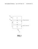 Systems and Methods for Register Allocation diagram and image