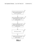 Systems and Methods for Register Allocation diagram and image