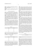 Systems and Methods for Register Allocation diagram and image