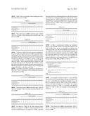 Systems and Methods for Register Allocation diagram and image